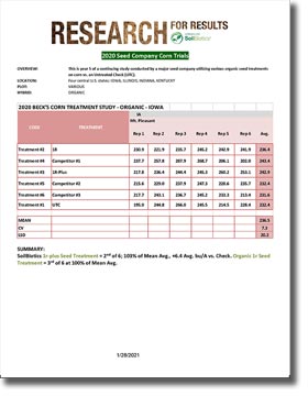 2020 REV1 - Becks Multi State Seed Treatment Trials