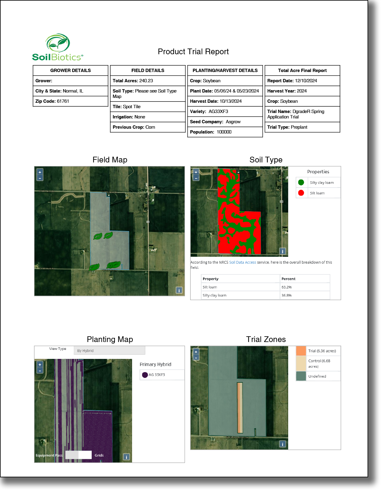 Residue Digester - Soybeans after Corn #1
