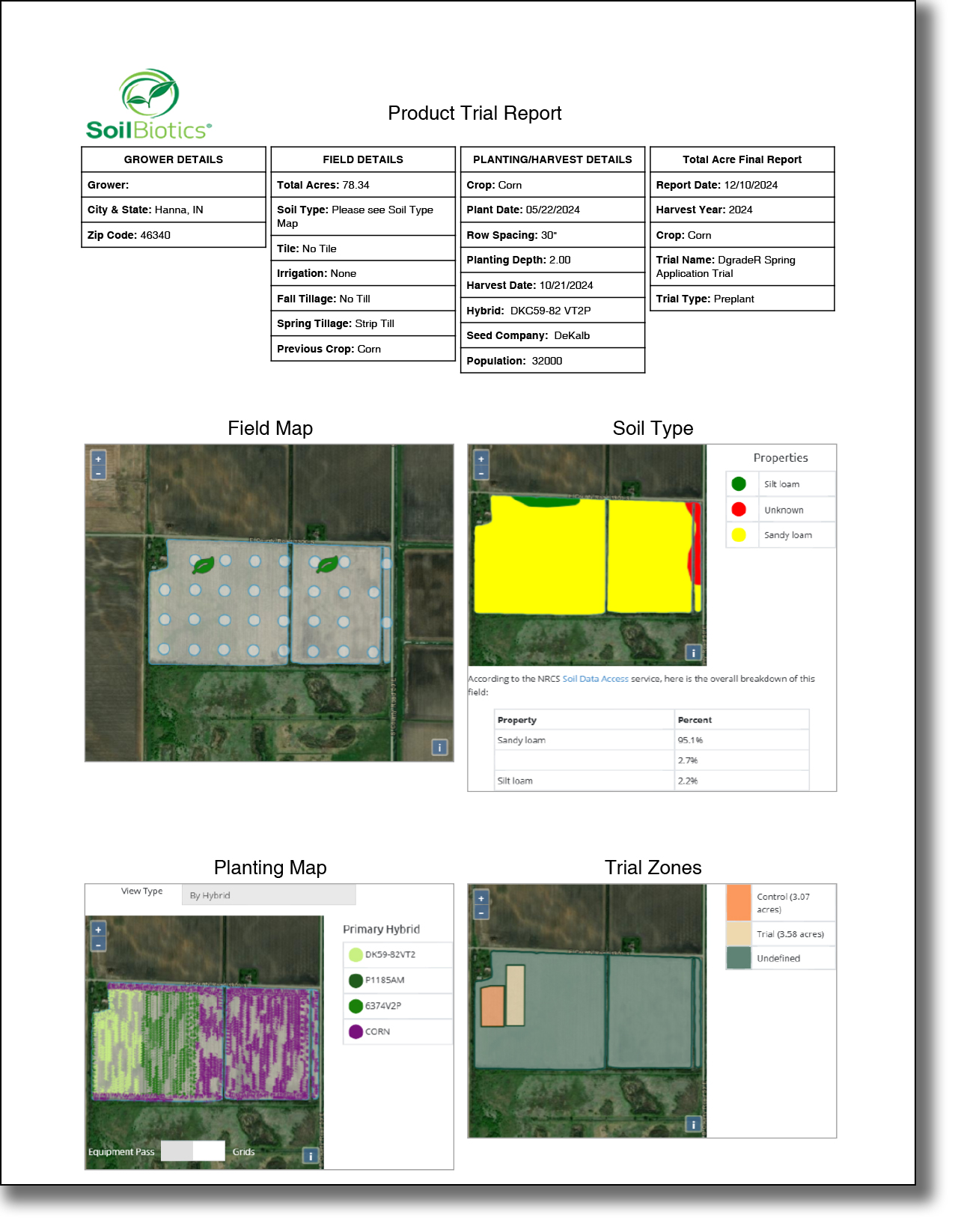 Residue Digester - Soybeans after Corn #2