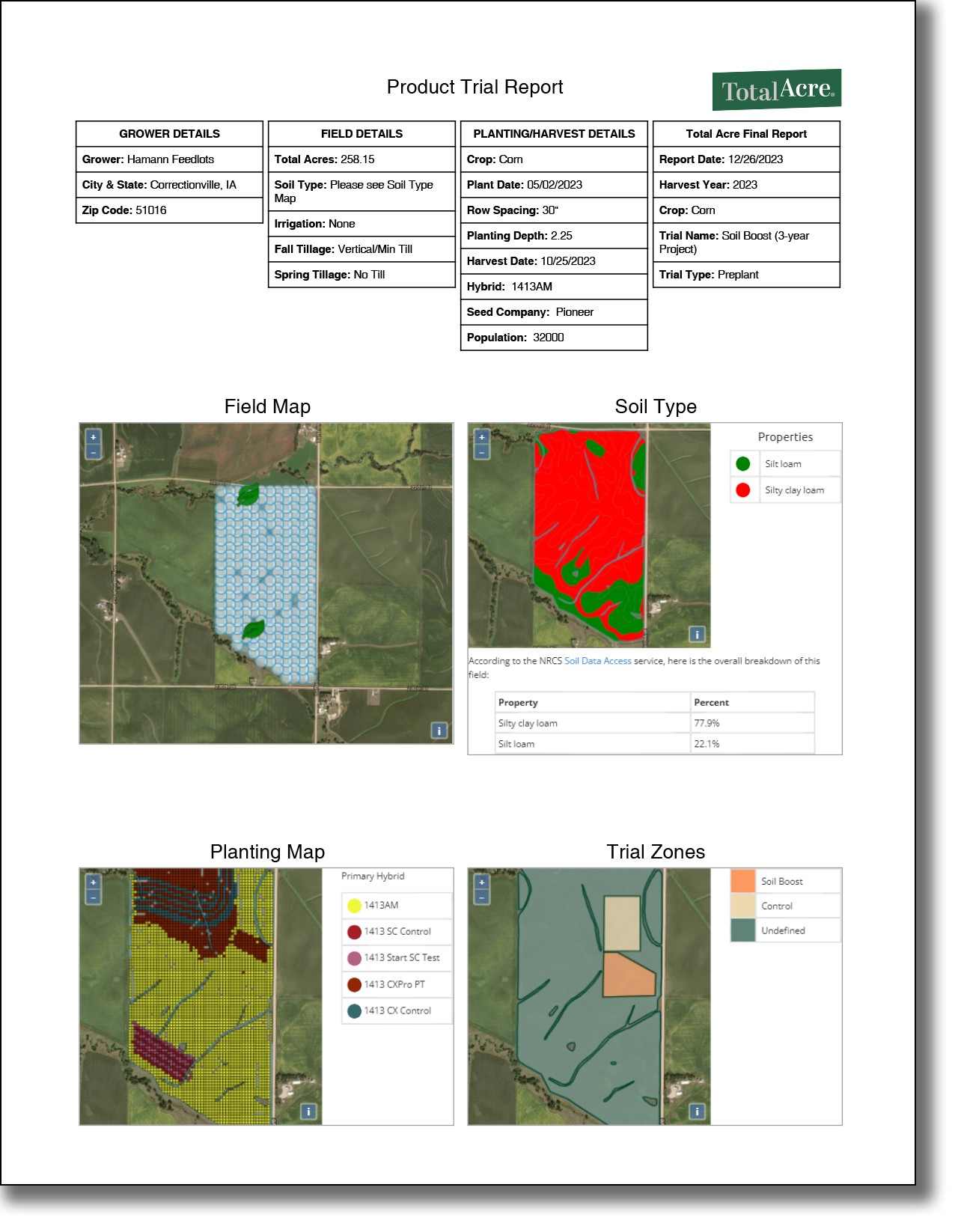 Soil Boost - Year 1 of 3 Year Trial