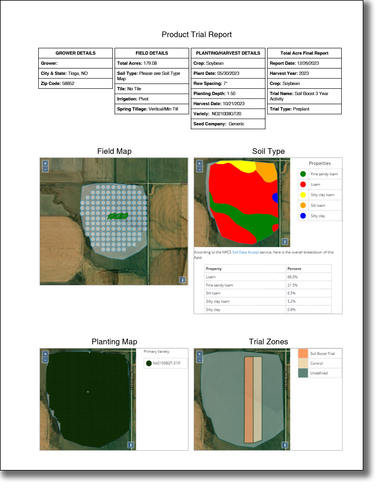Soil Boost - Year 1 of 3 Year Trial