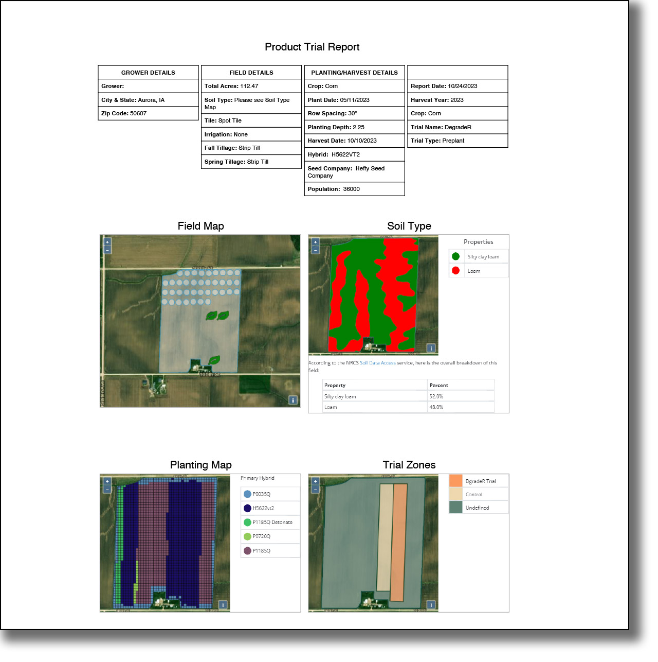 Residue Digester - Corn after Corn