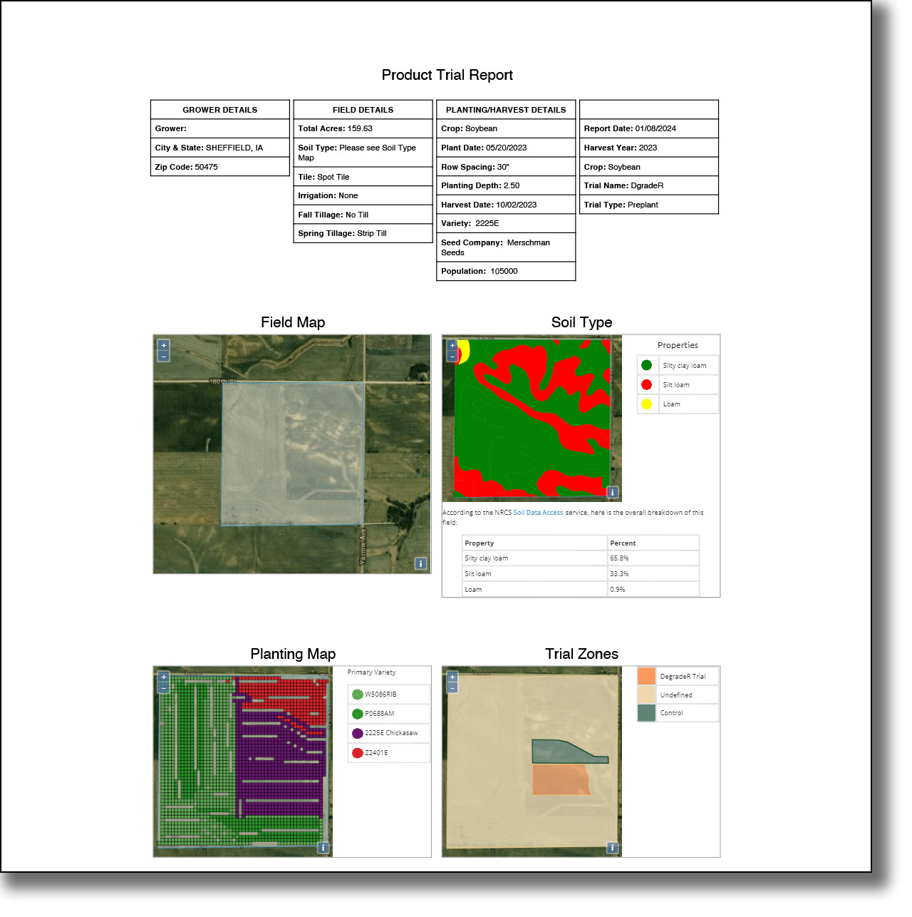 Residue Digester - Soybeans after Corn #2