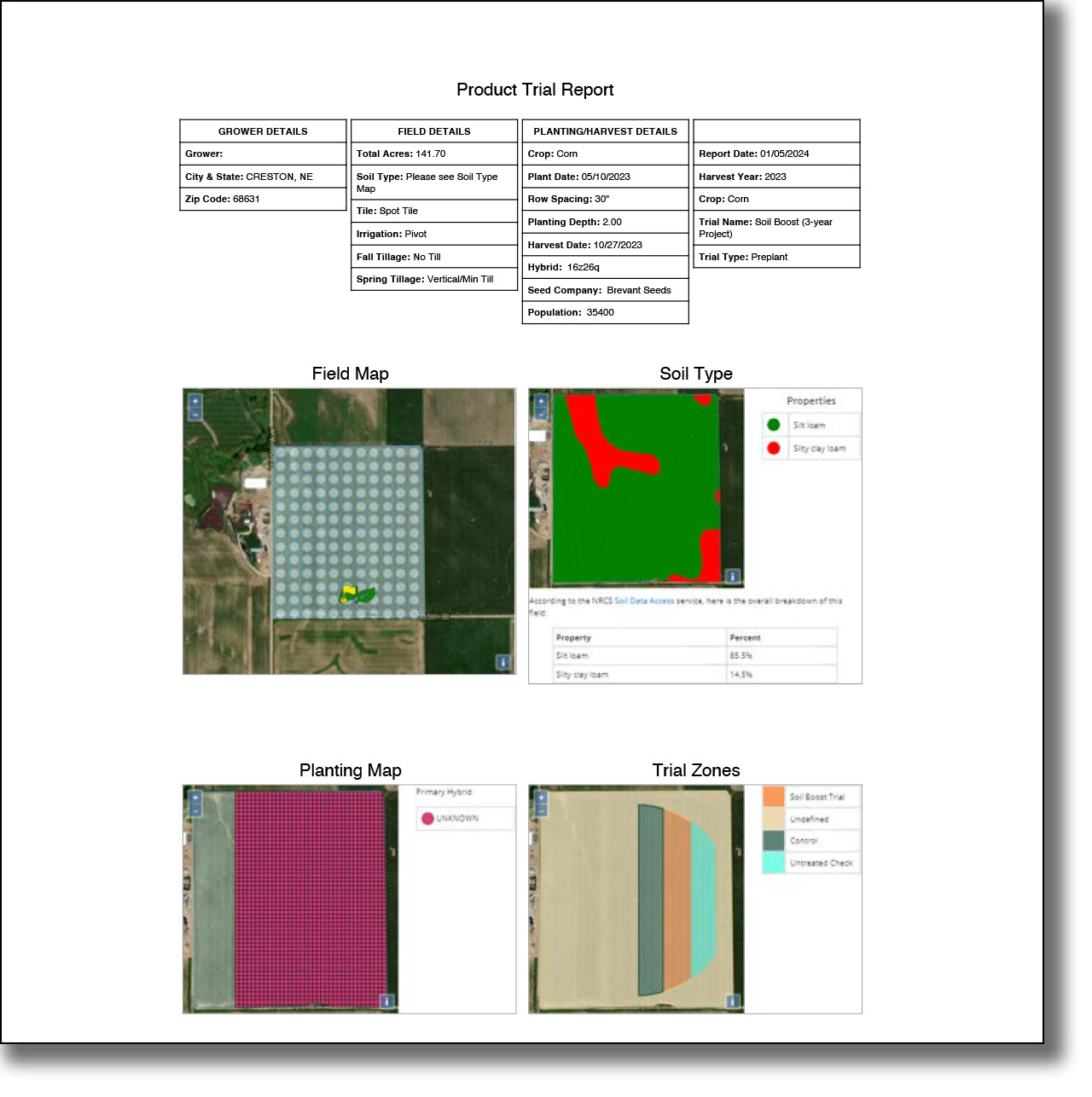 Soil Boost - Year 1 of 3 Year Trial